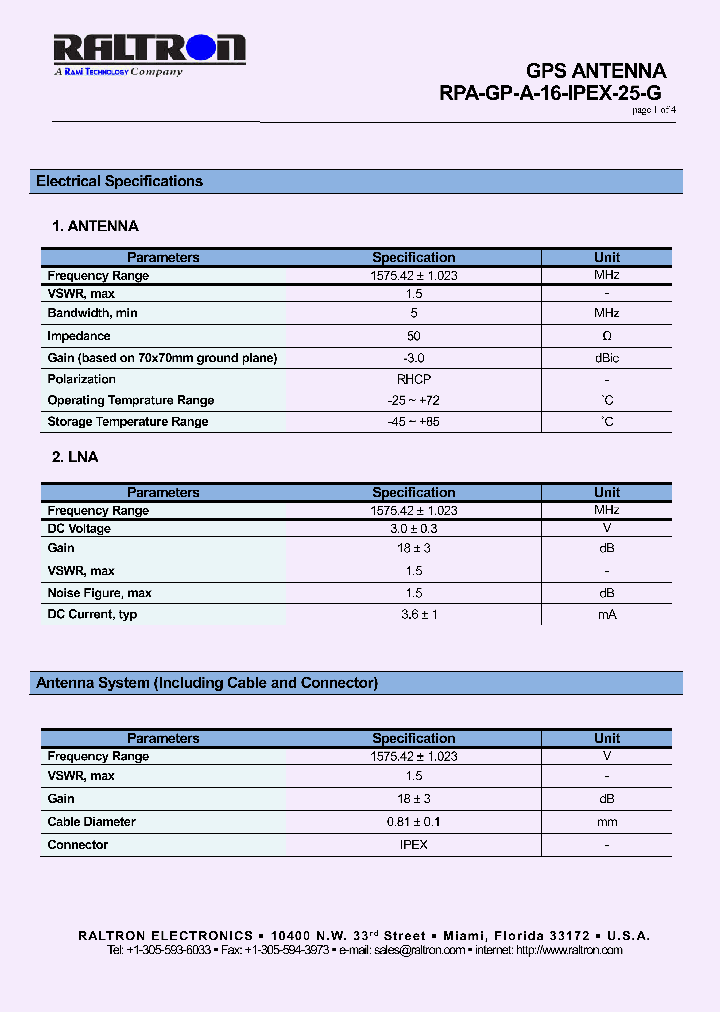 RPA-GP-A-16-IPEX-25-G_9114180.PDF Datasheet