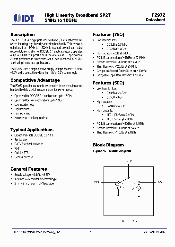 F2972EVBI-50OHM_9116093.PDF Datasheet