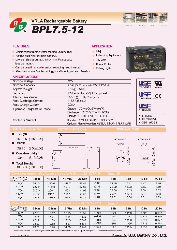 BPL75-12-T2_9116859.PDF Datasheet
