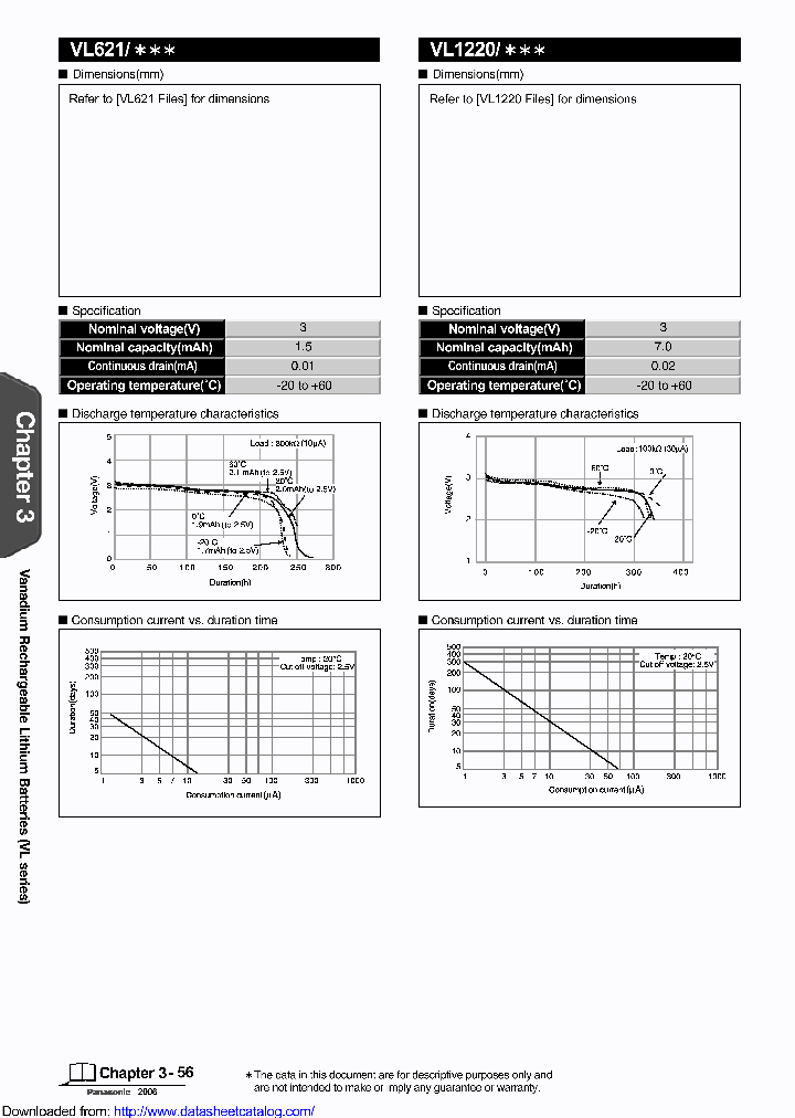 VL621_9118364.PDF Datasheet