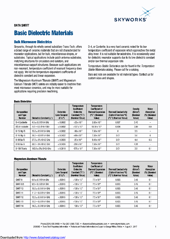 MCT-140_9120686.PDF Datasheet