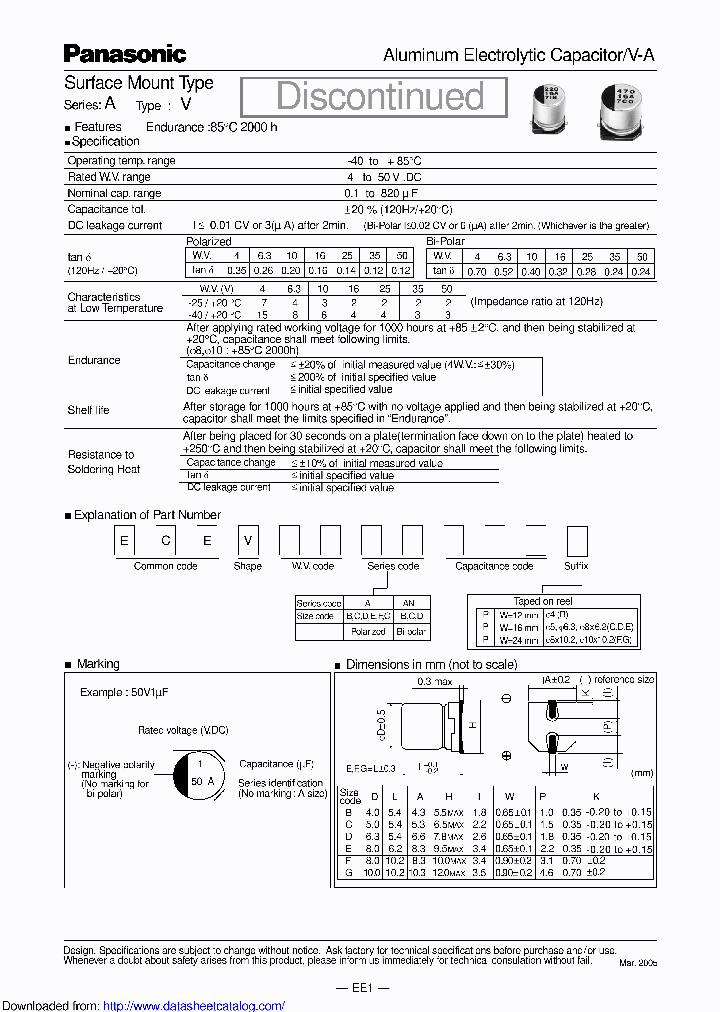 ECEV1HA2R2NR_9122749.PDF Datasheet